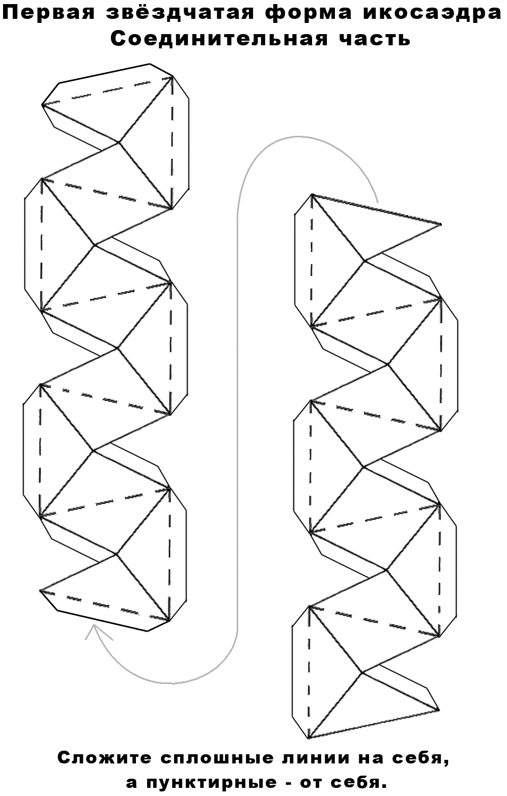 Tetraedra