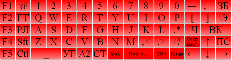 Экранная (виртуальная) клавиатура Орион-128 red